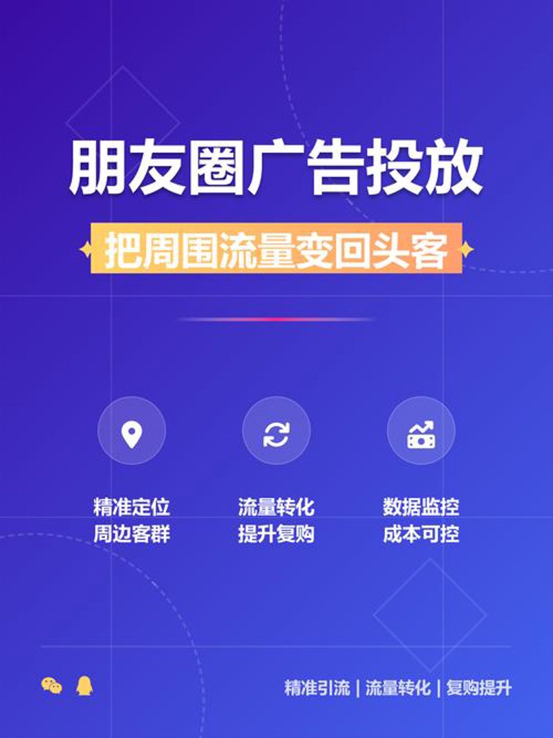 社交媒体推广