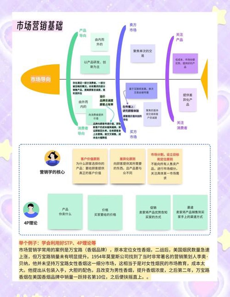 广告代理新时代:洞察趋势,引领营销未来